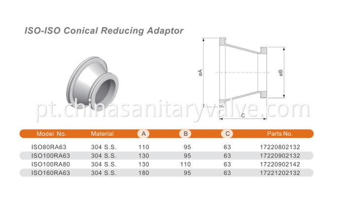 ISO-ISO conical reducing adapter SS316